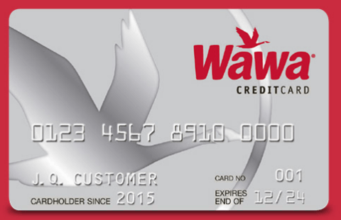 Wawa credit card image